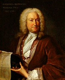 Johann-Bernoulli